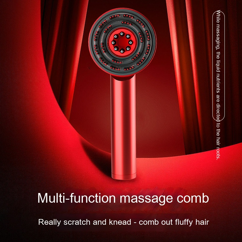 Health & Beauty Technology
