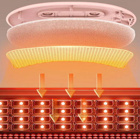 Feminine Heating Belt