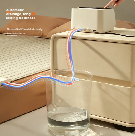 Electric Water Heating Blanket